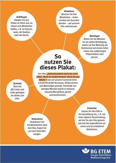 Bedienungsanleitung zum Facebook-Poster